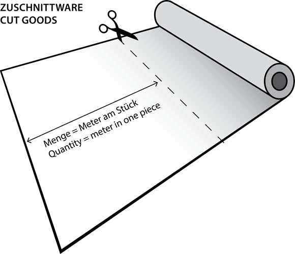 Rutschunterlage Meterware Antirutschmatte Rutschschutz Matte – HaGa-Welt