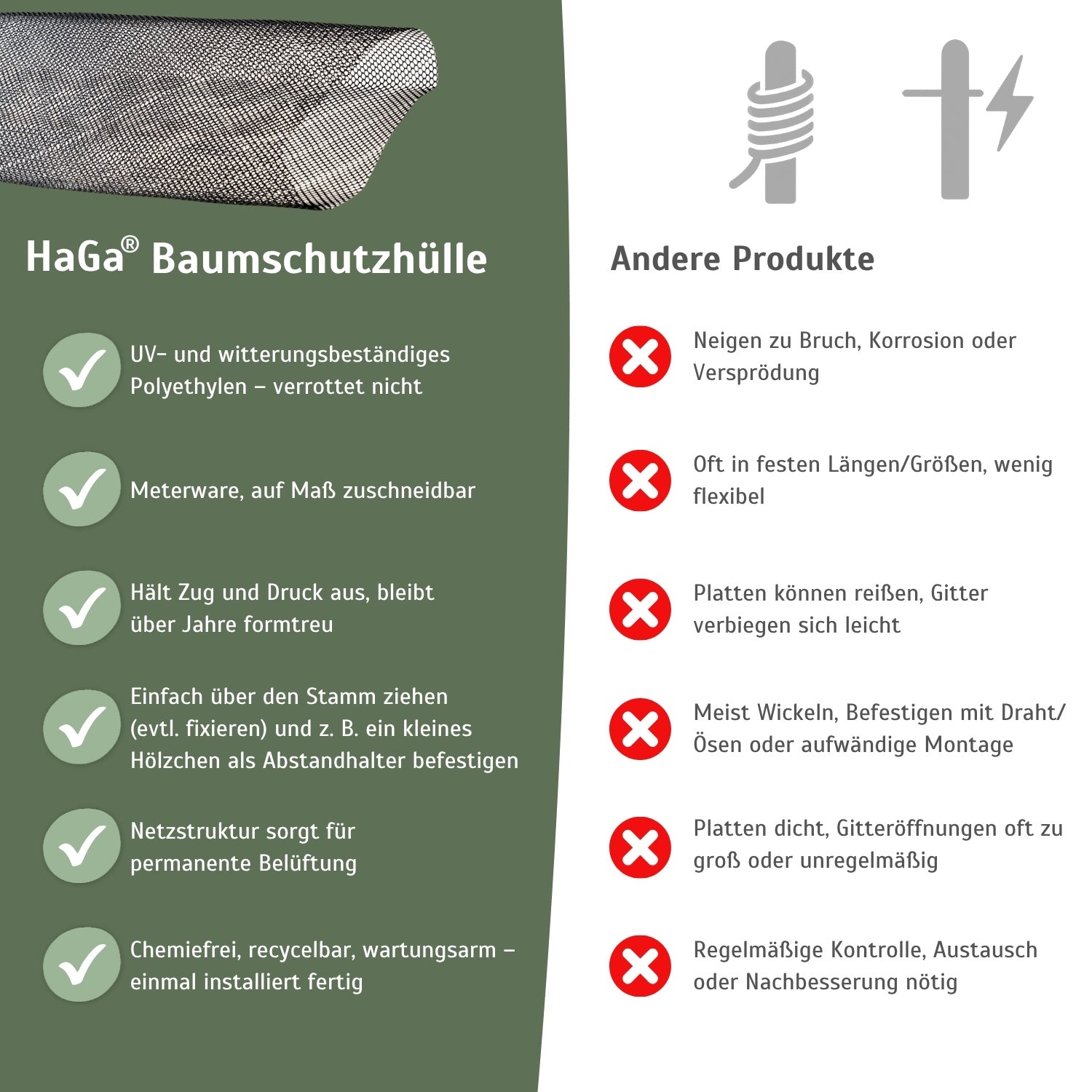 Baumschutzhülle – zuverlässiger Verbissschutz für junge Bäume – HaGa-Welt