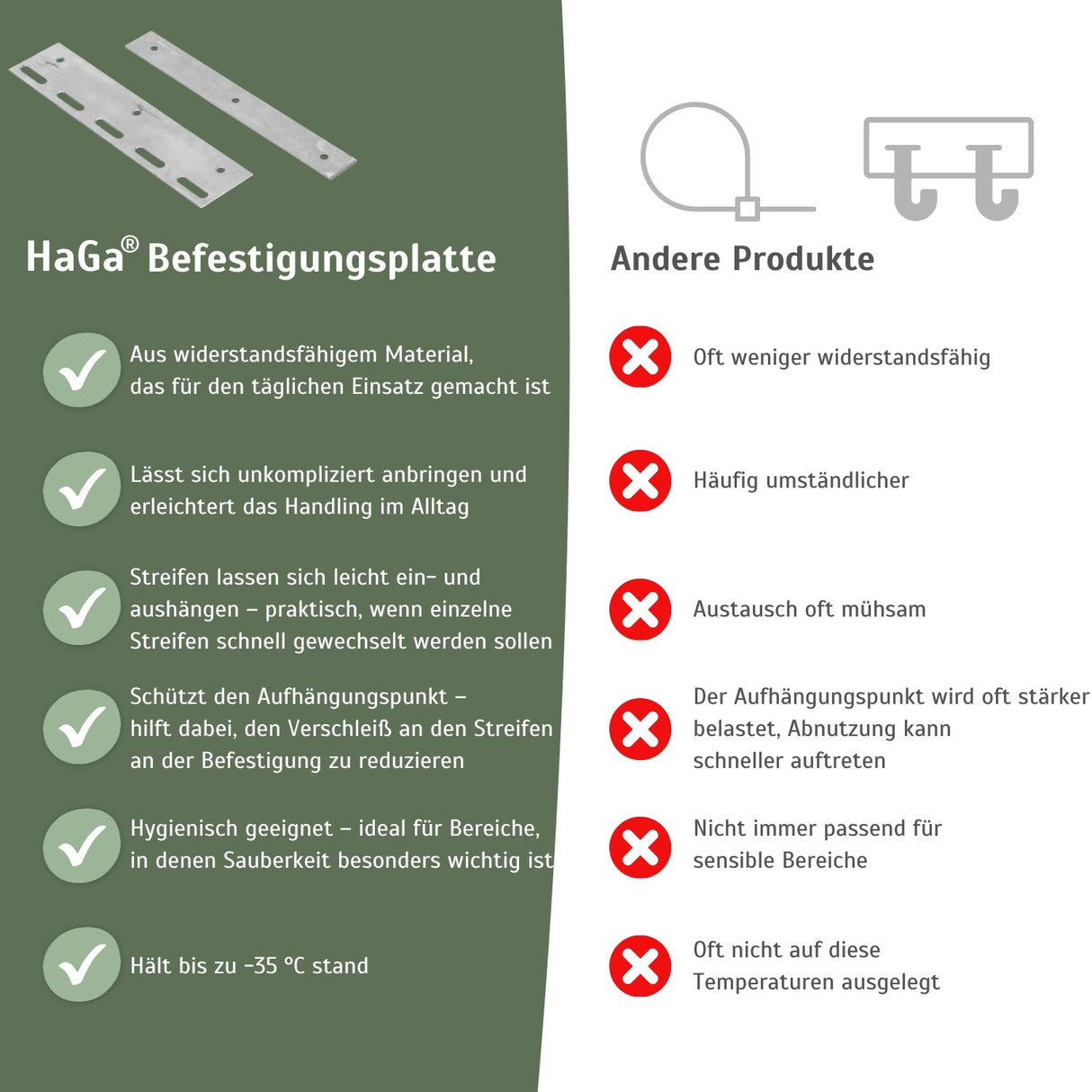 Plaque de montage de différentes longueurs pour stores à lamelles et rideaux à lanières en PVC