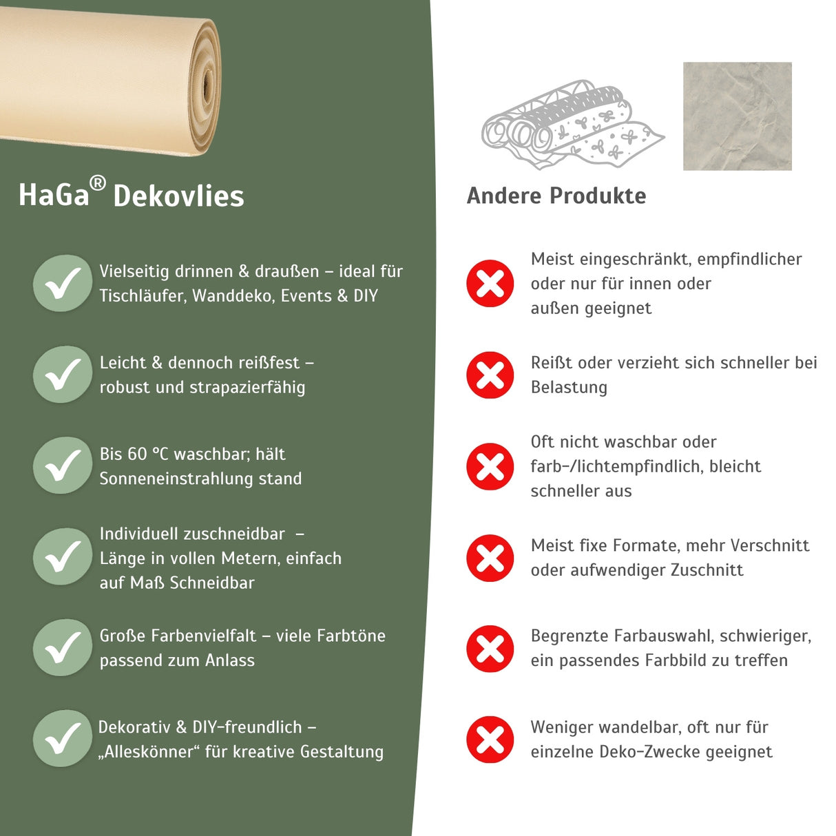 Dekovlies – das Vlies für vielseitige Dekorationen – HaGa-Welt