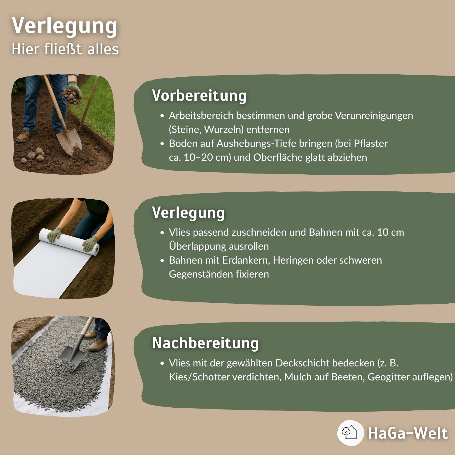 Drainagevlies 200 g/m² – extra starkes Vlies, ideal für den Teichbau – HaGa-Welt