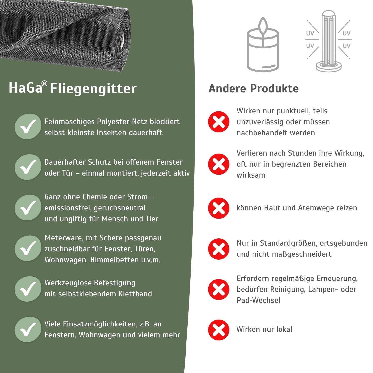 Fliegengitter – perfekter Insektenschutz für Ihr Zuhause – HaGa-Welt