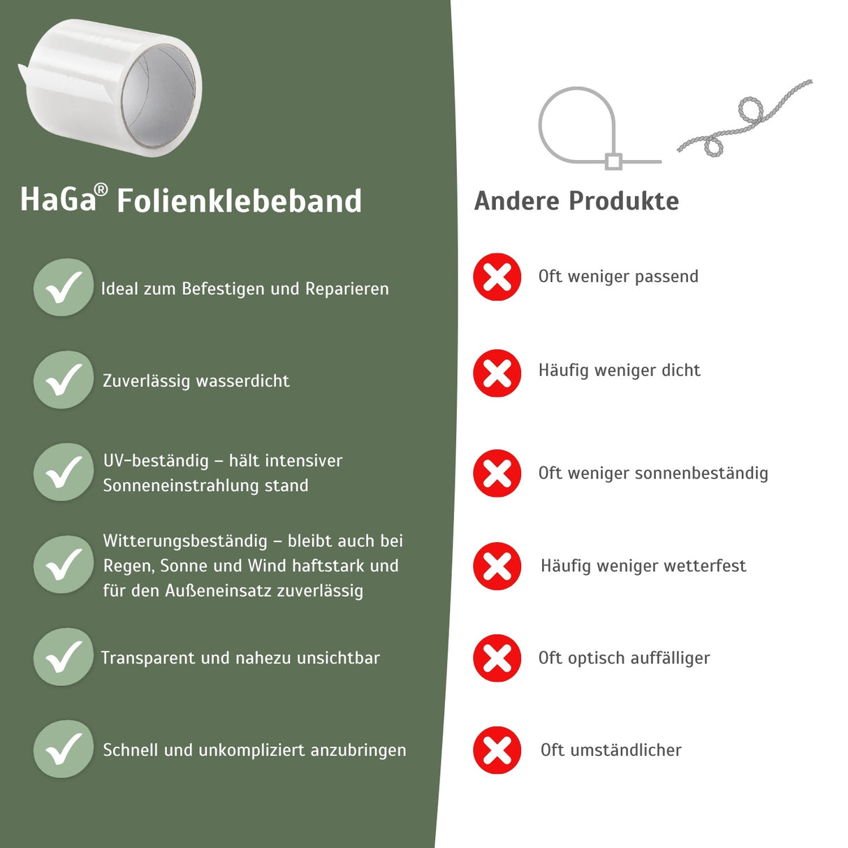 Folienklebeband - vielseitig und robust & wasserdicht – HaGa-Welt