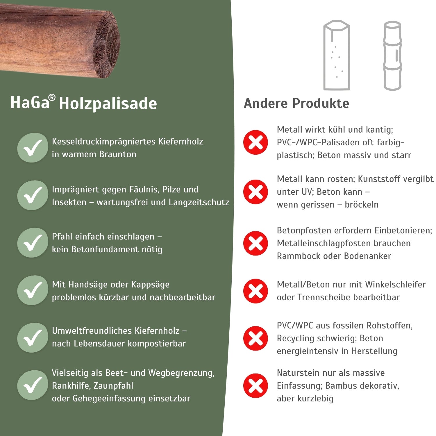 Holzpalisade – widerstandsfähige Palisade für die Gartengestaltung – HaGa-Welt