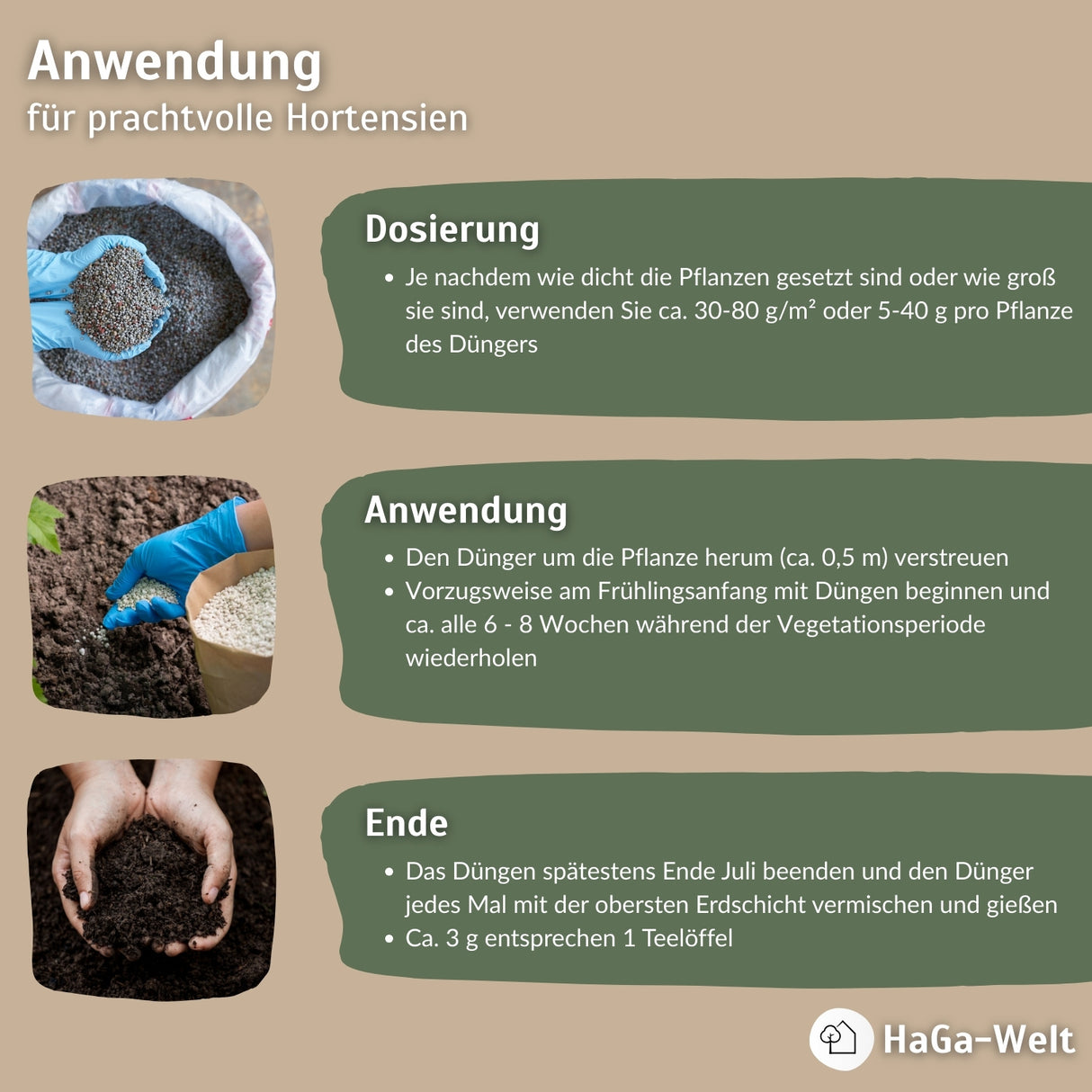 Hortensiendünger – Mineraldünger für Hortensien, Rhododendron & Azaleen – HaGa-Welt