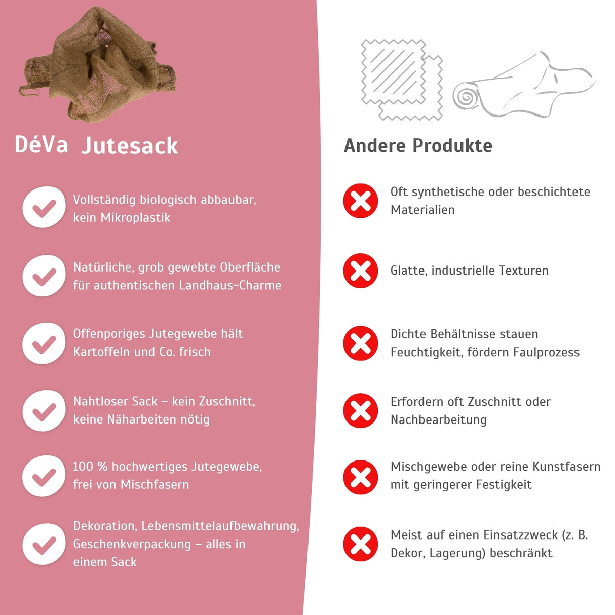 Deko Jutesack – von kreativem DIY zur praktischen Lagerung – HaGa-Welt