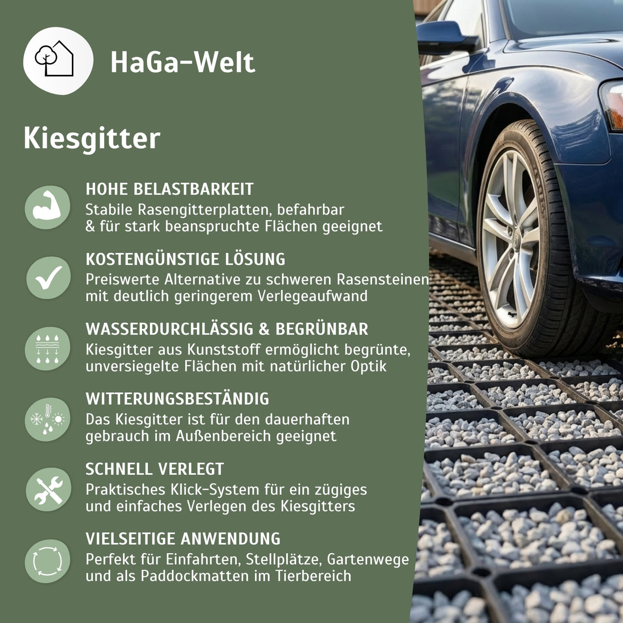 Kiesgitter – stabile Rasengitterplatten, schnell und einfach verlegt – HaGa-Welt
