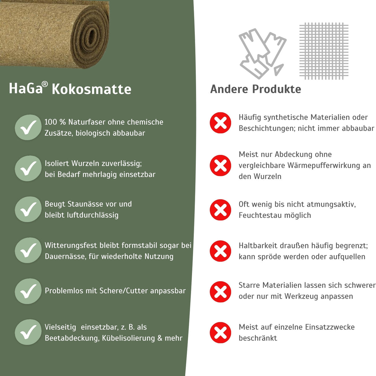 Kokosmatte 800g/m² – natürlicher Schutz vor Kälte – HaGa-Welt