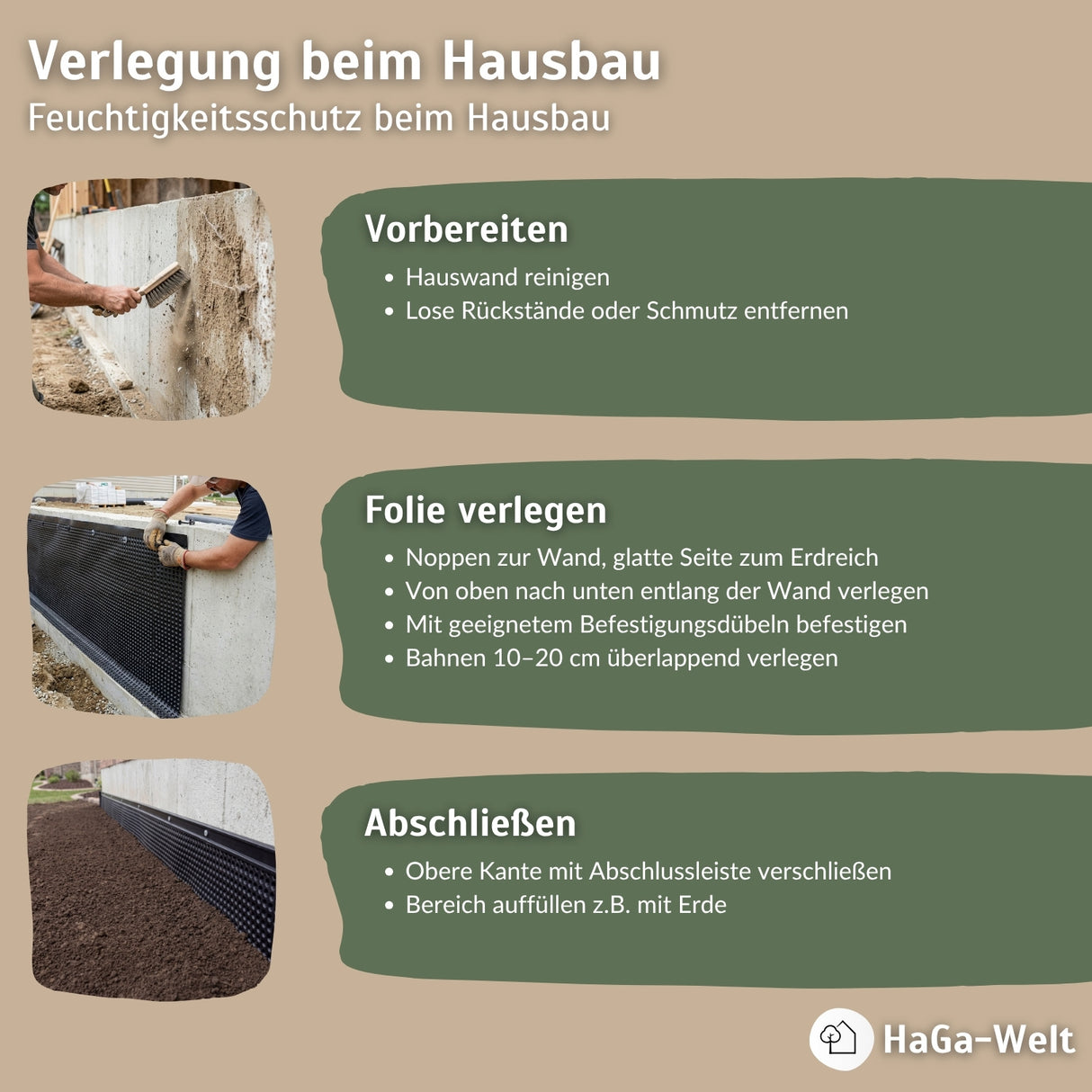 Noppenfolie – vielseitig, als Drainage im Hochbeet oder als Abdichtung beim Hausbau – HaGa-Welt