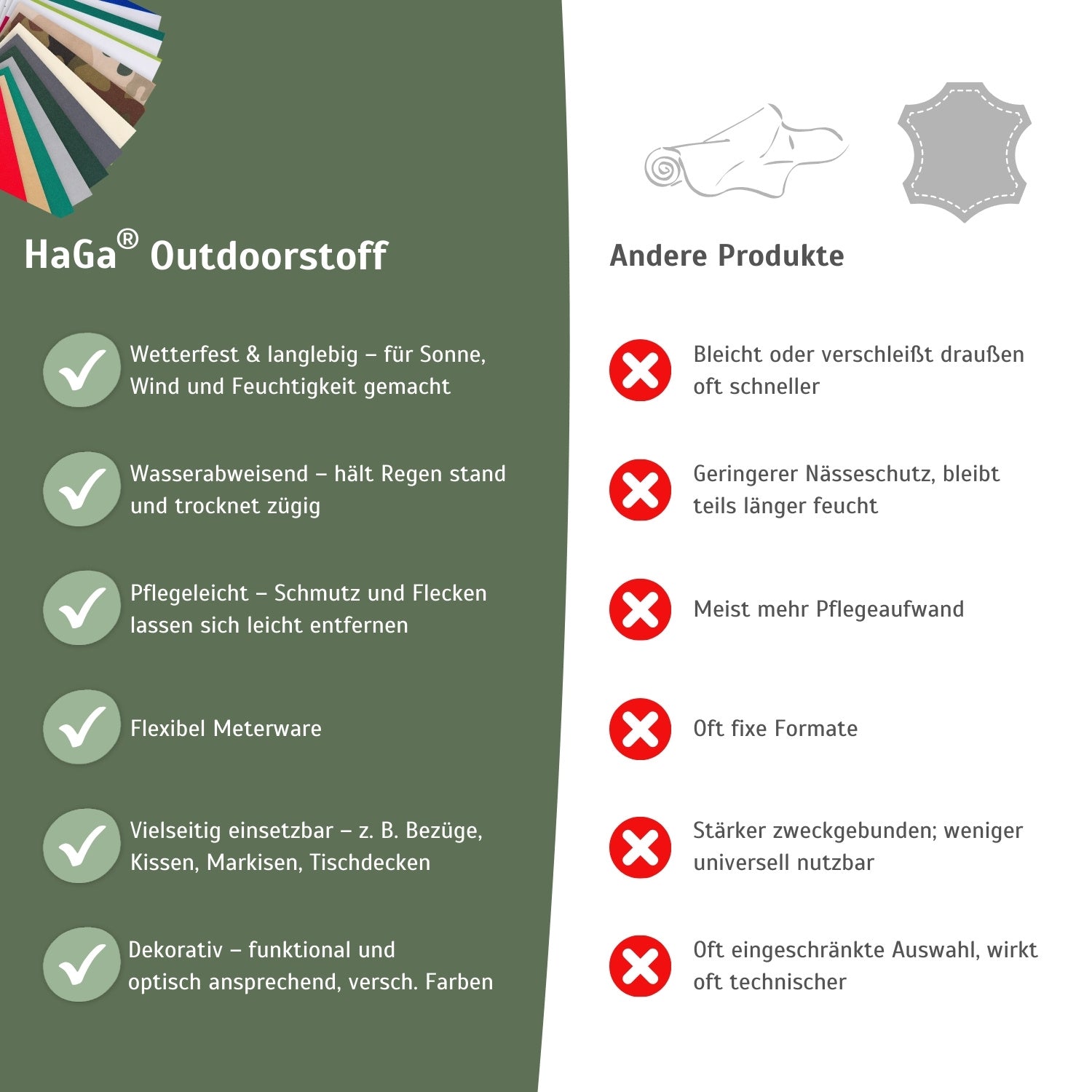 Outdoor Stoff Meterware – wasserabweisender Stoff für draußen – HaGa-Welt