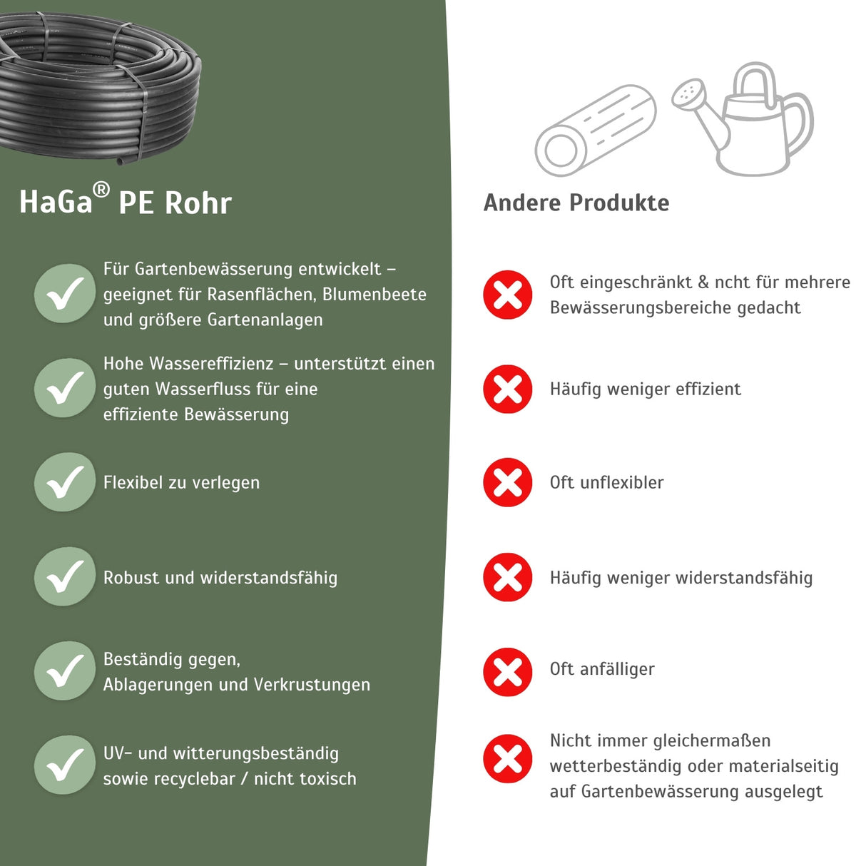 PE pipe, various diameters - the robust plastic water pipe