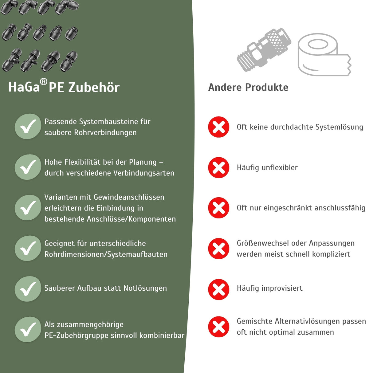 PE Winkel 25mm x 25mm Druck 16 bar zur Verbindung von PE-Rohren 25-A – HaGa-Welt