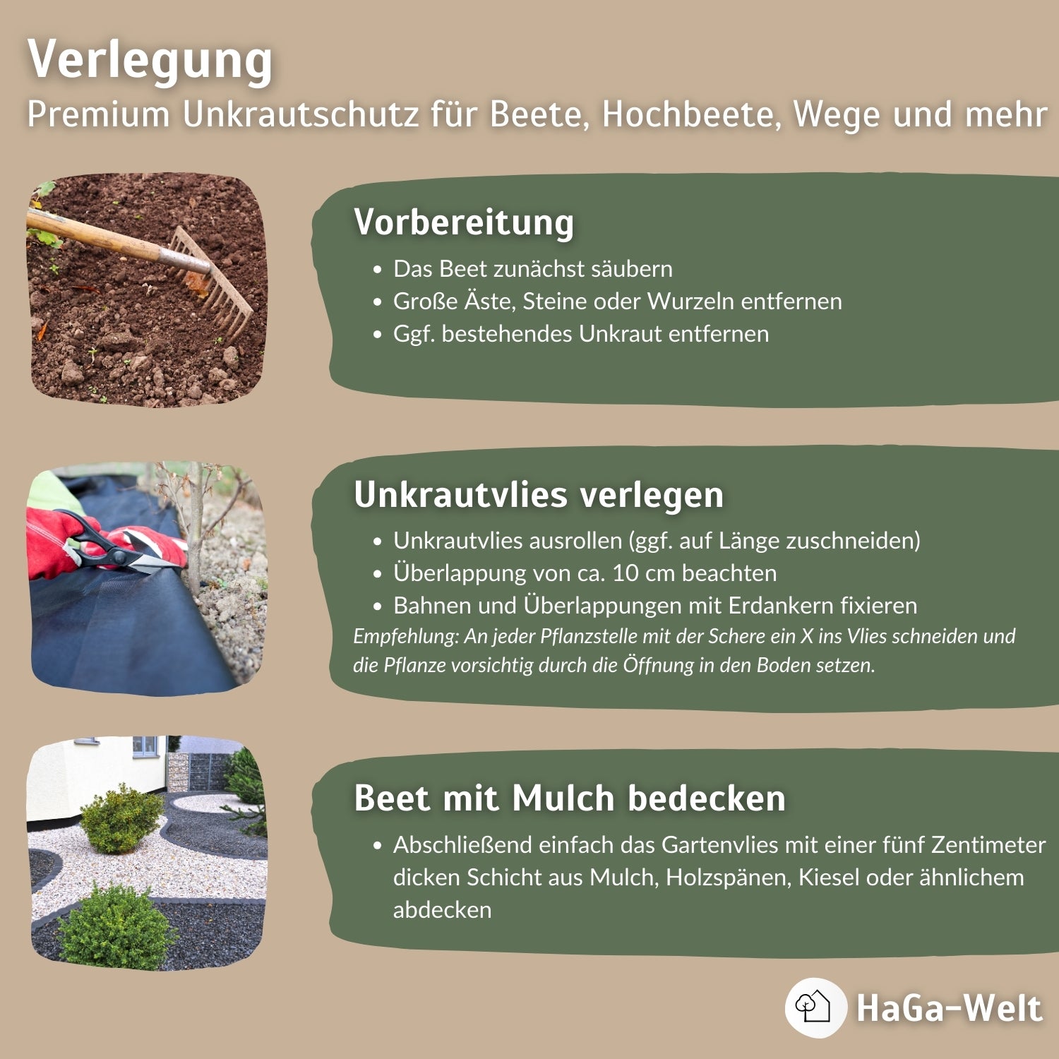 Premium+ Unkrautvlies 230 g/m² – verabschieden Sie sich von Unkraut im Garten – HaGa-Welt