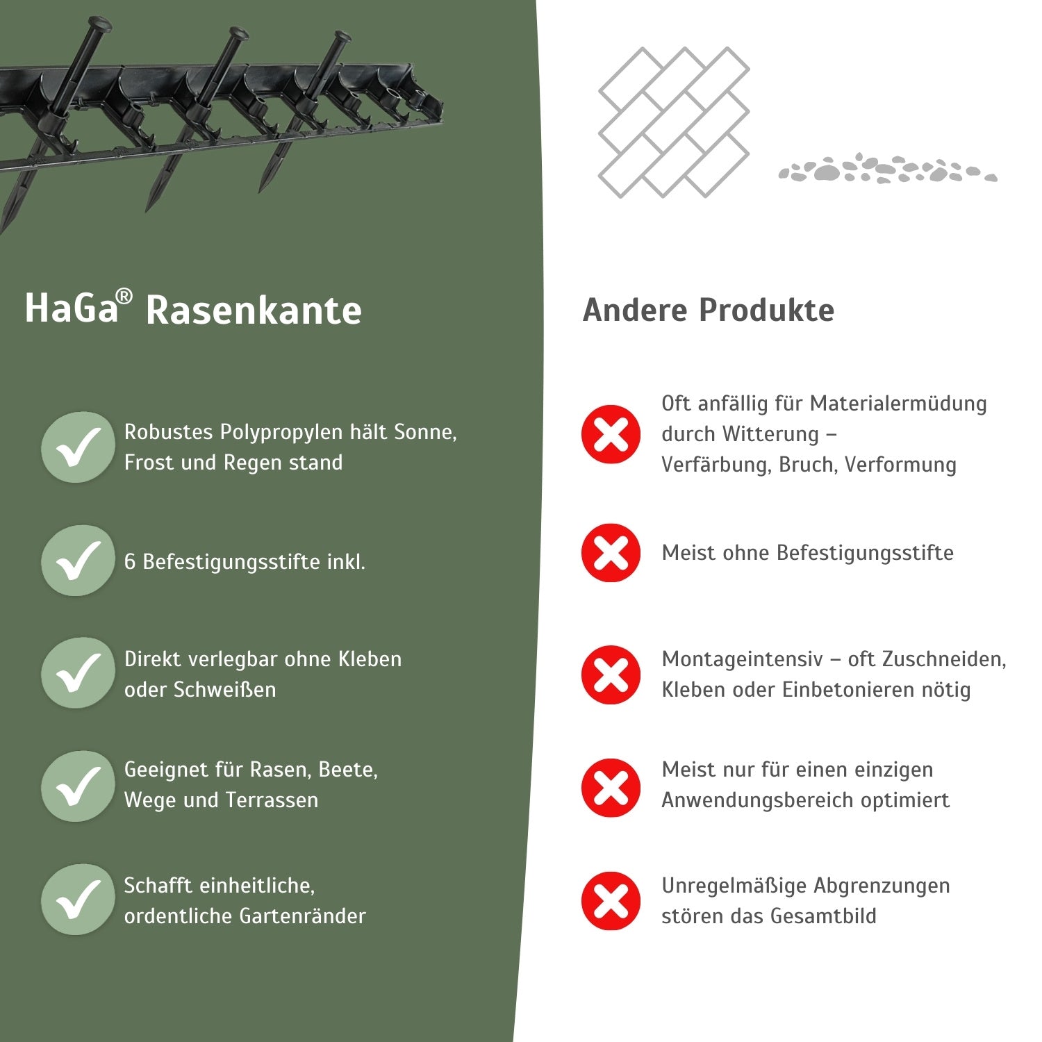 Rasenkante, 1000 mm x 80 mm x 45 mm 2 Stück – stabile Beeteinfassung für gerade Linien – HaGa-Welt