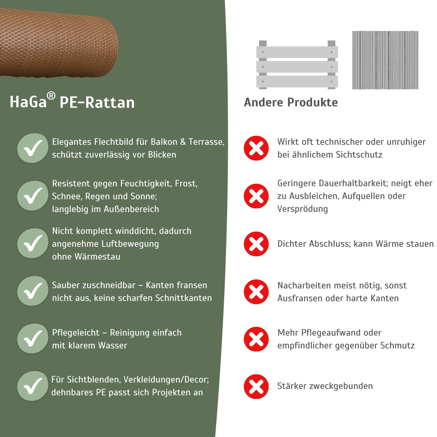 PE-Rattan in 0,9m Breite Meterware Sichtschutz Balkonblende – HaGa-Welt