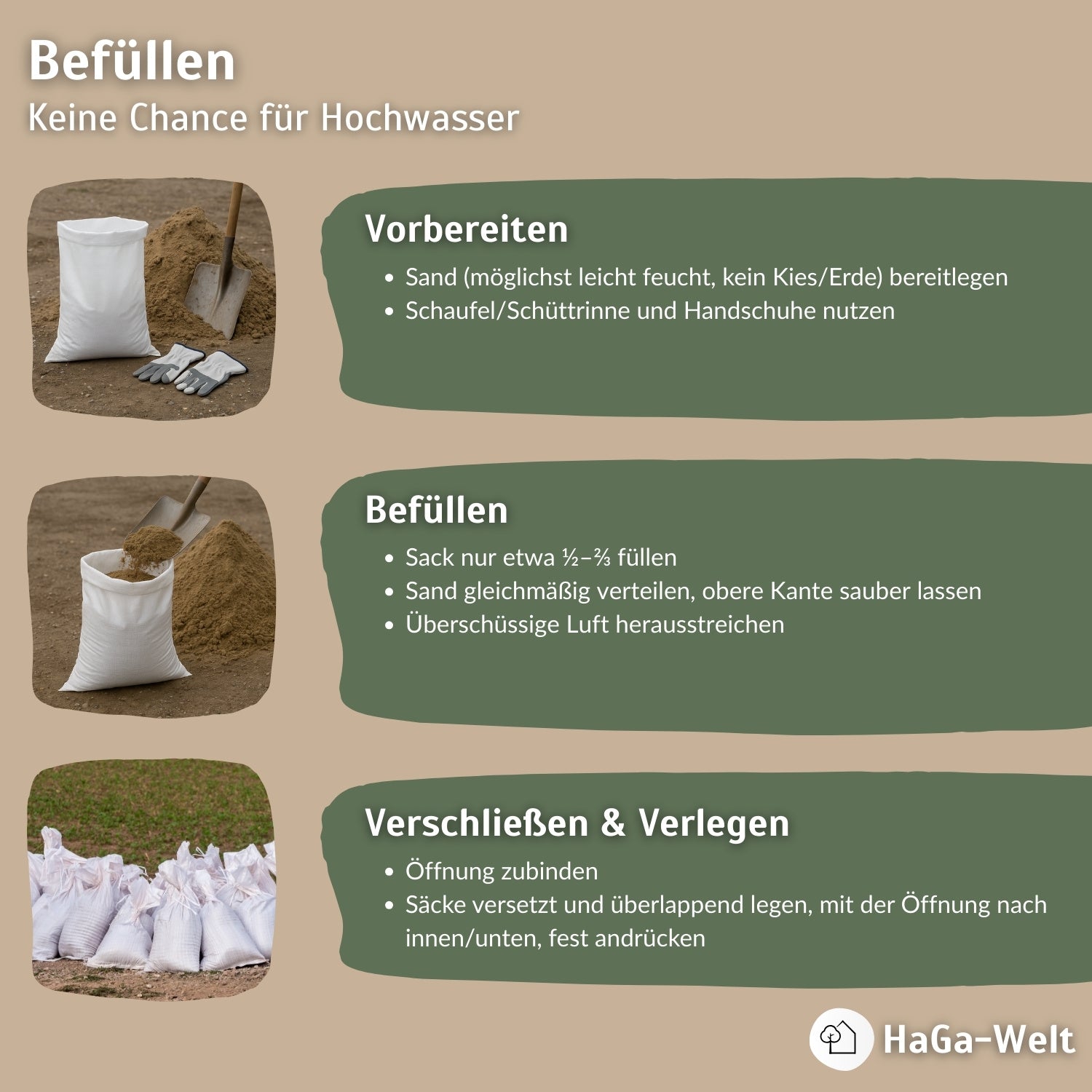 Sandsack – ein Gewebesack für extreme Belastung gemacht – HaGa-Welt