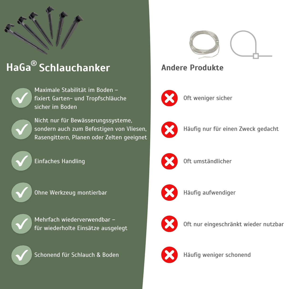 Schlauchhaken - idealer Bodenanker für den Gartenschlauch – HaGa-Welt