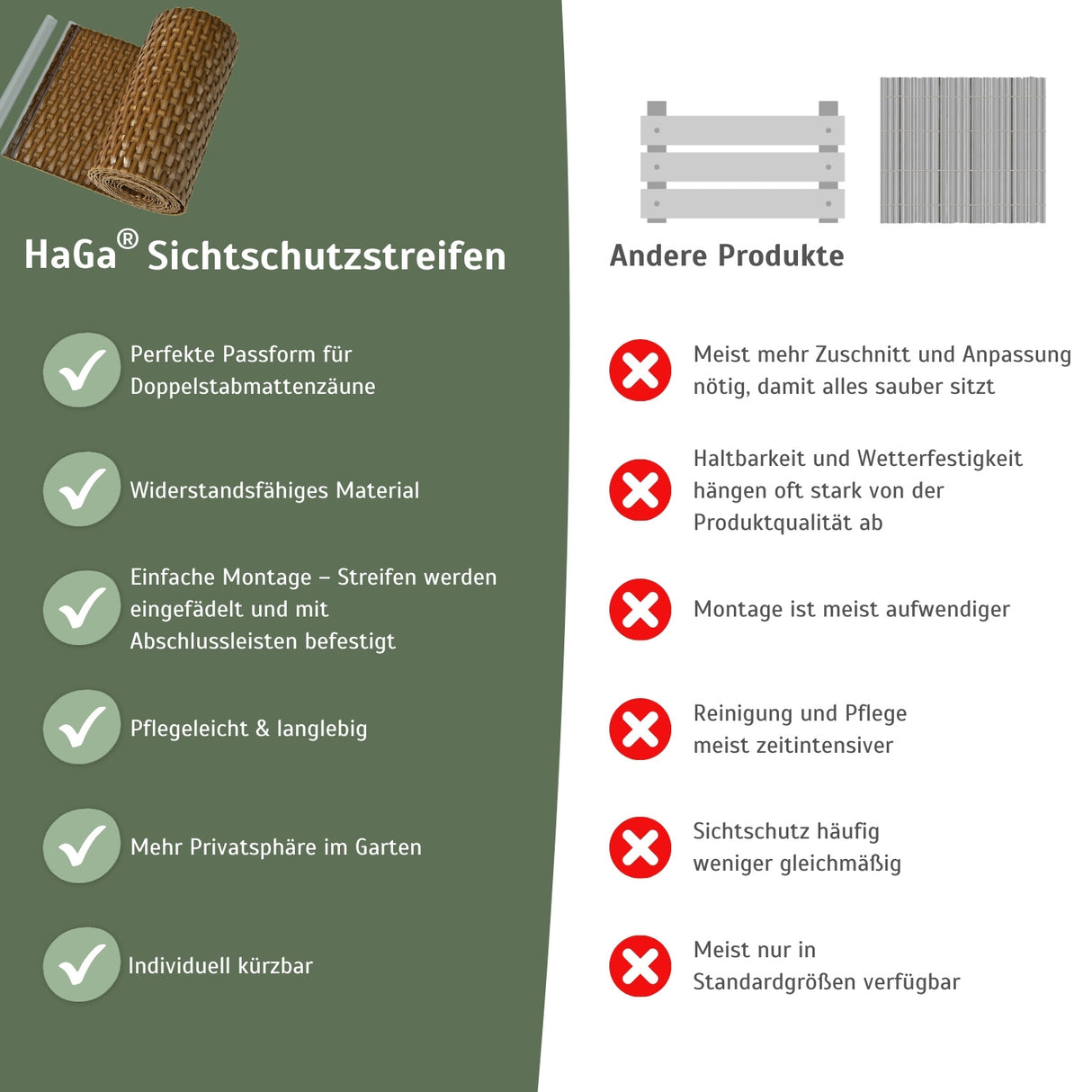 Privacy screen fence panel made of PE rattan