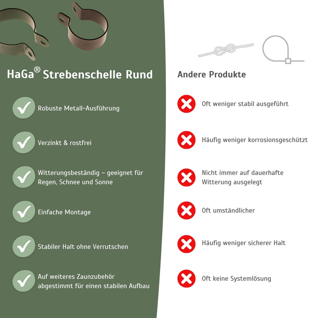 Strebenschelle rund Ø3,8cm Befestigungsschelle für Zaunbau in grün – HaGa-Welt