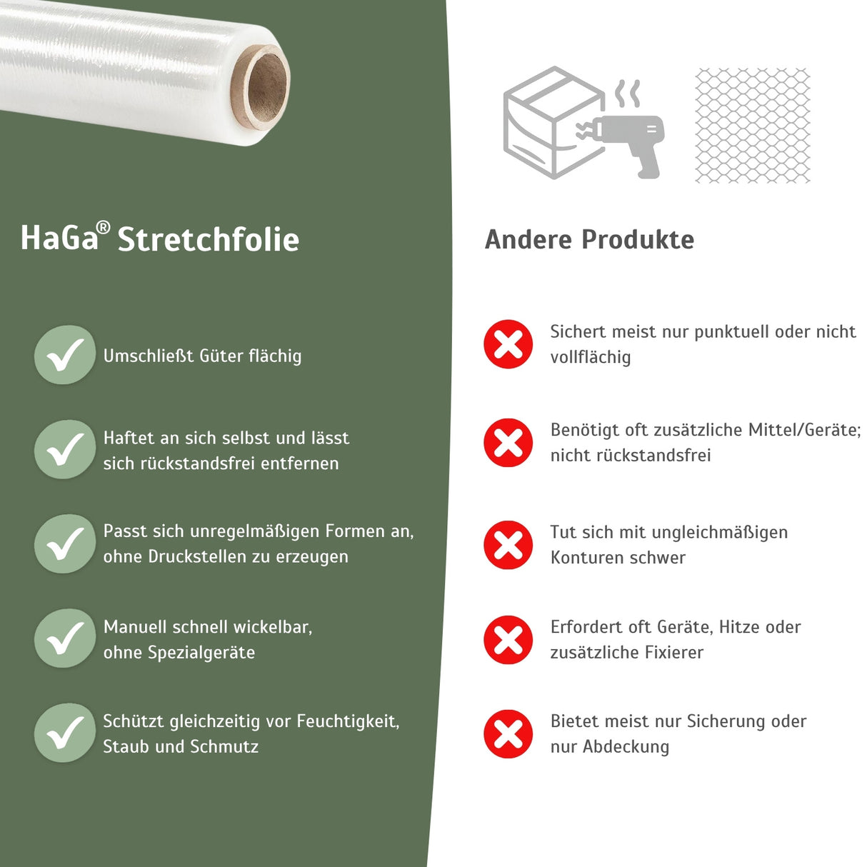 Stretchfolie 150mx500mmx23µm Umzugsfolie Verpackungsfolie – HaGa-Welt