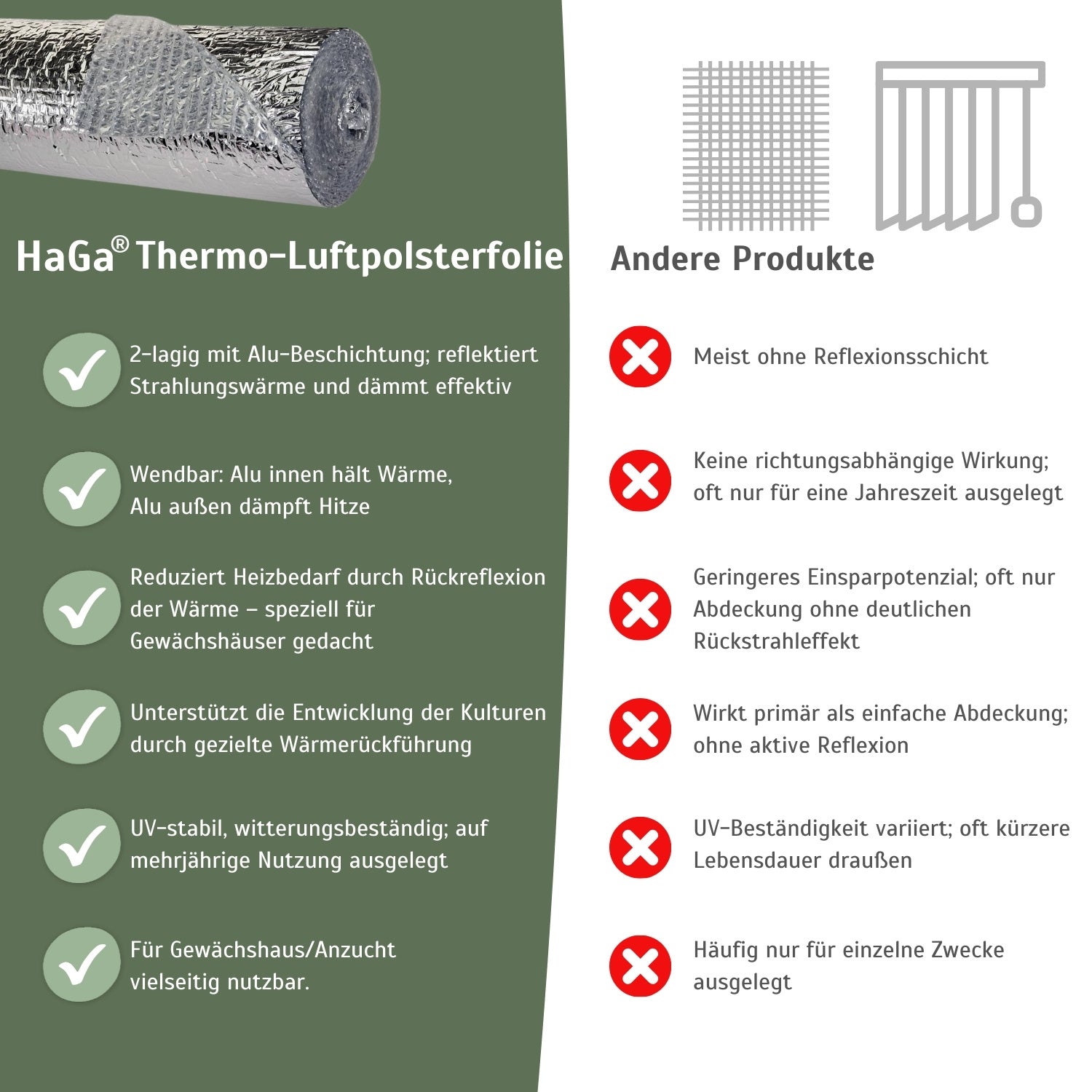 Thermofolie, mit Luftpolster – isolierender Pflanzenschutz – HaGa-Welt