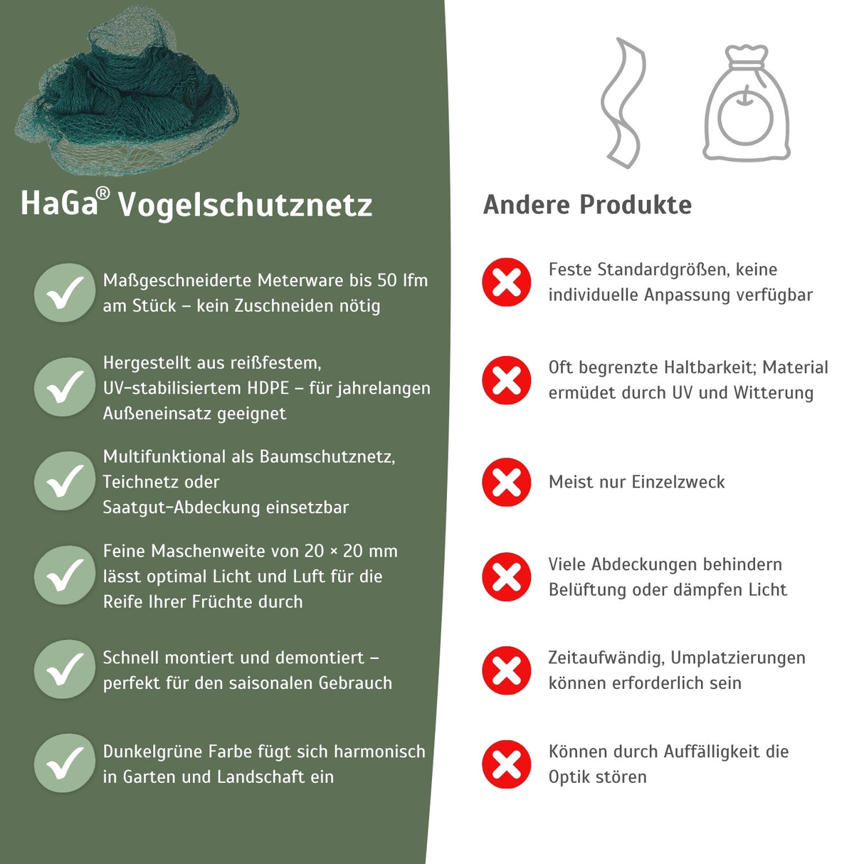 Vogelschutznetz – effektiver Schutz vor Vogelfraß – HaGa-Welt