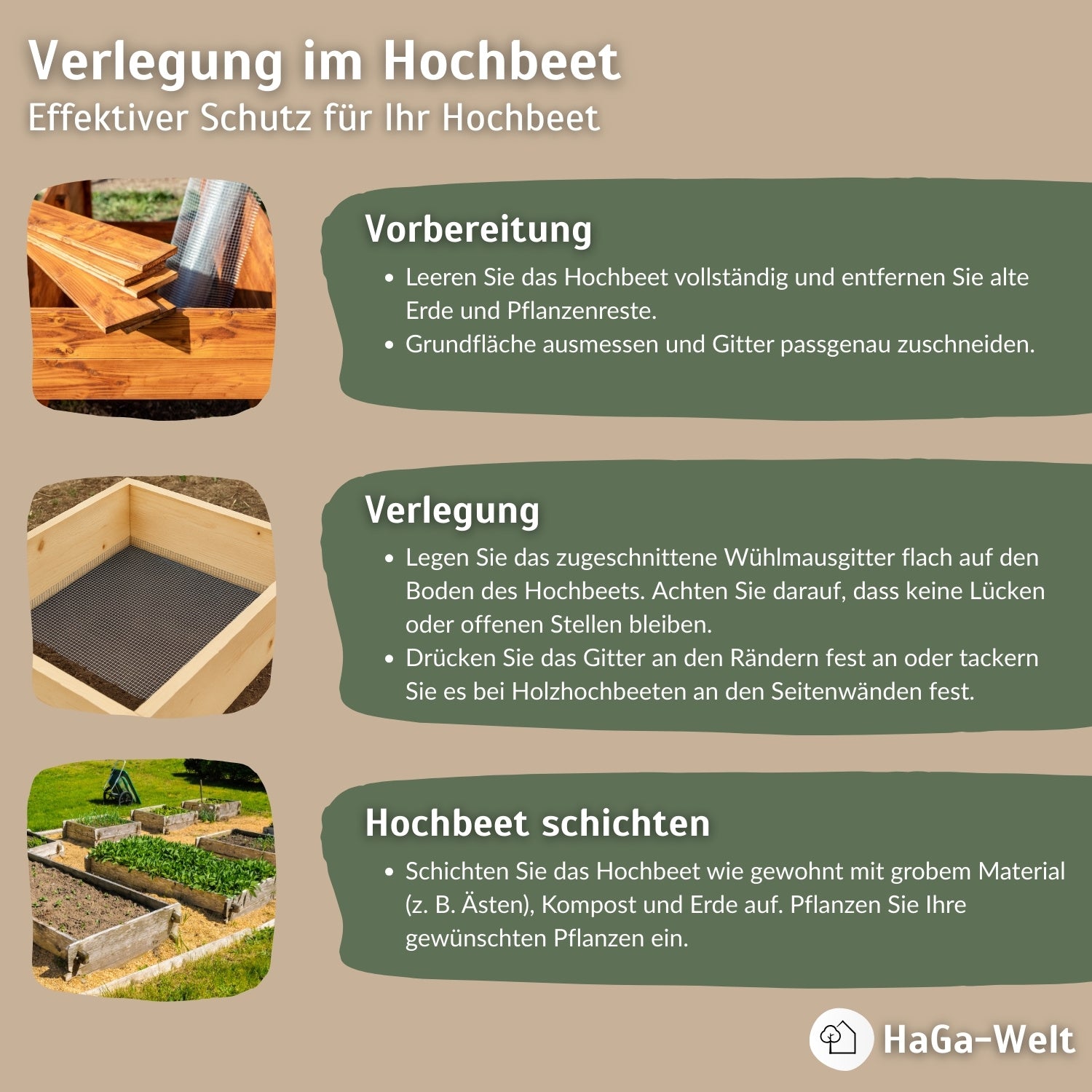 Wühlmausgitter - der effektive Weg Wühlmäuse zu vertreiben – HaGa-Welt