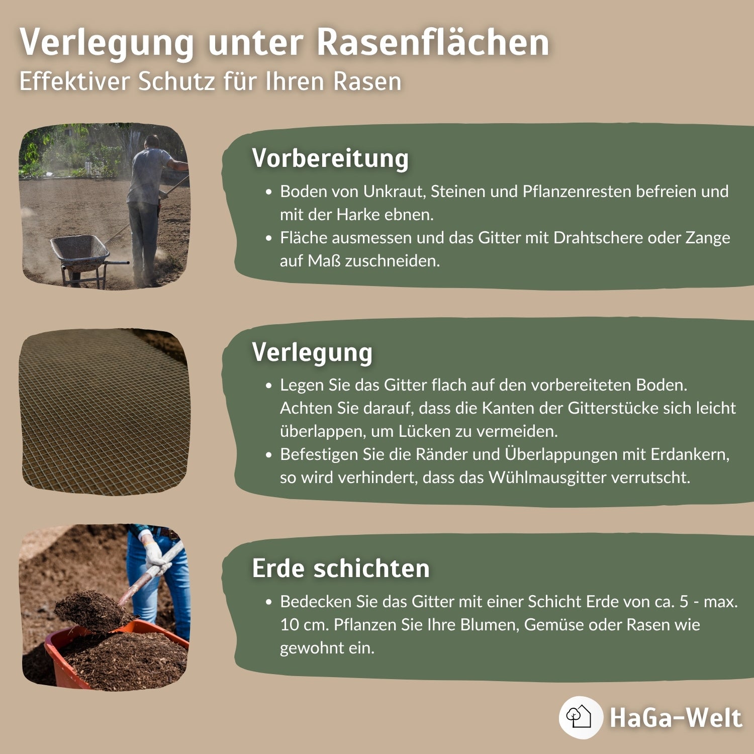 Wühlmausgitter - der effektive Weg Wühlmäuse zu vertreiben – HaGa-Welt