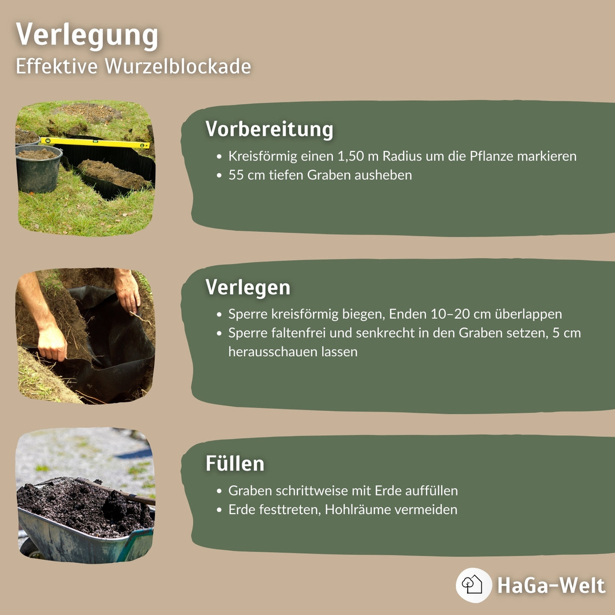 Rhizomsperre – Perfekt bei unkontrolliertem Wurzelwachstum – HaGa-Welt
