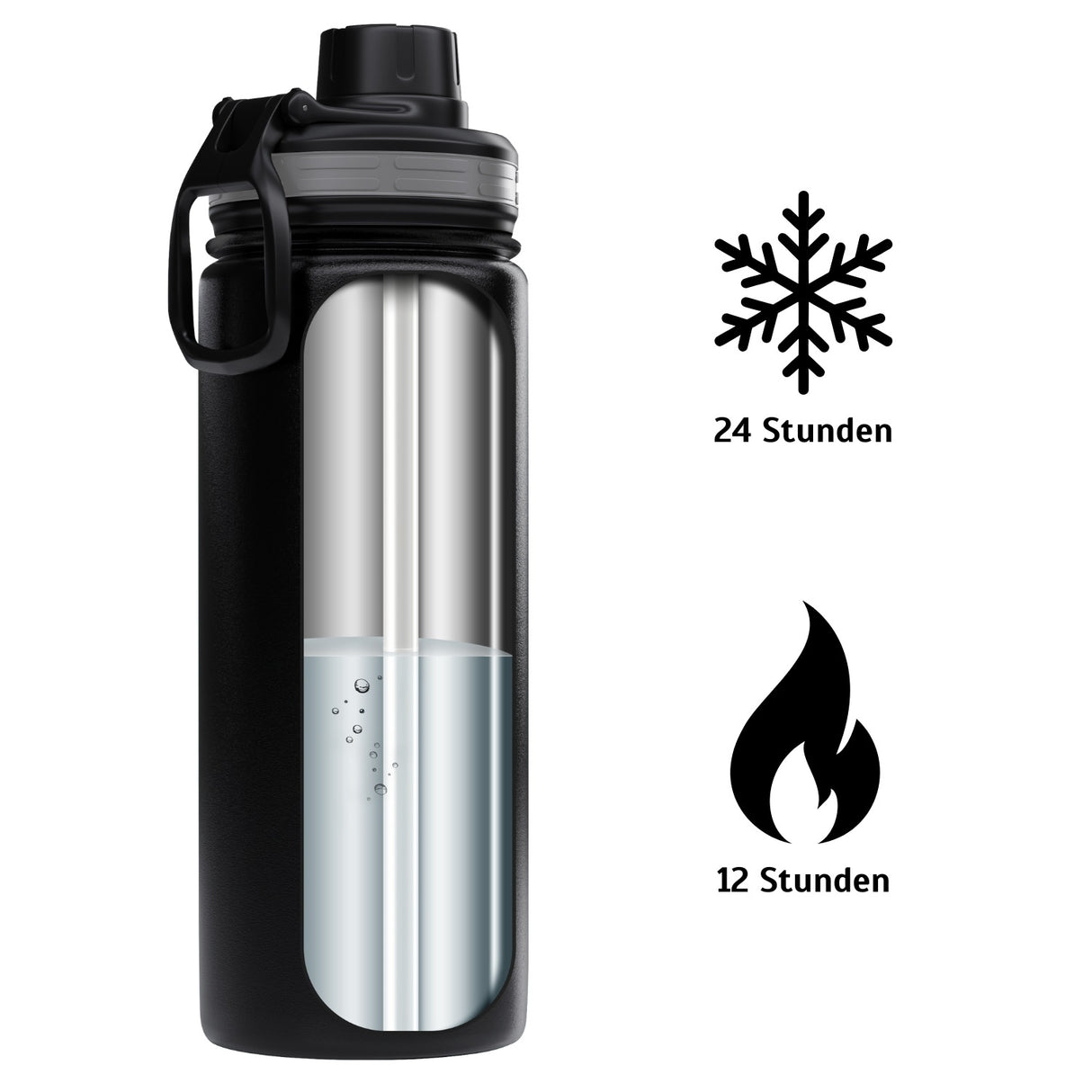 Trinkflasche ActiveMax Steel Bottle mit 3 verschiedene Deckeln – HaGa-Welt