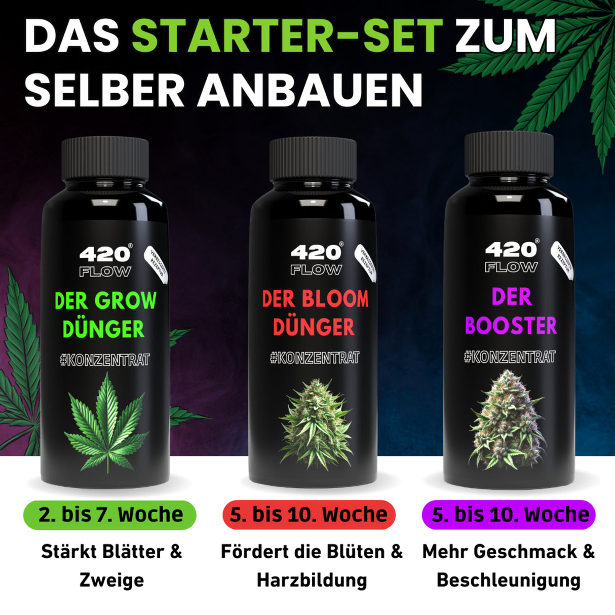 420Flow – Grow Starter Set mit Düngern inkl. 3 Samen Gelato Auto – HaGa-Welt