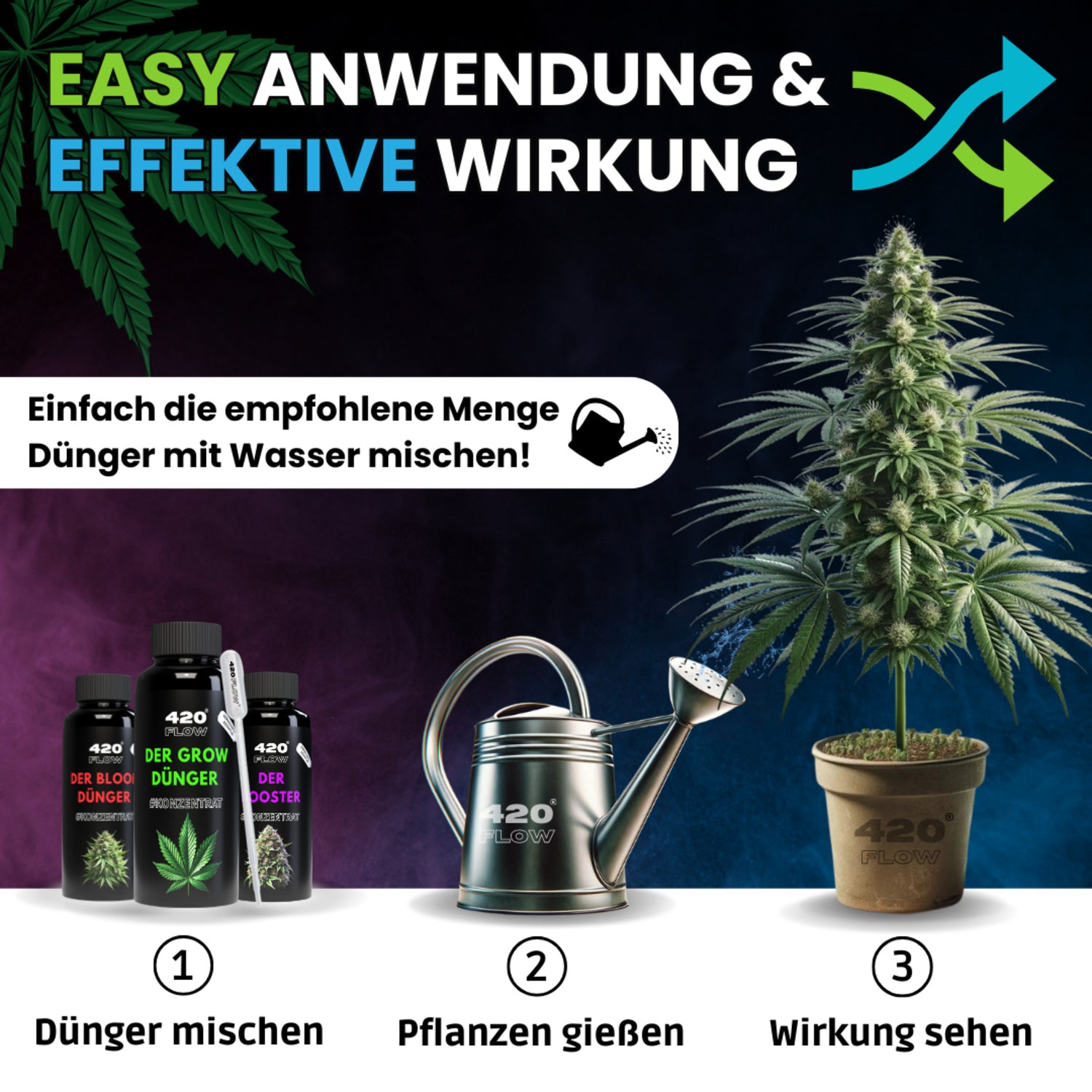 420Flow – Grow Starter Set mit Düngern inkl. 3 Samen Gelato Auto