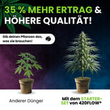 420Flow – Grow Starter Set mit Düngern inkl. 3 Samen Gelato Auto – HaGa-Welt