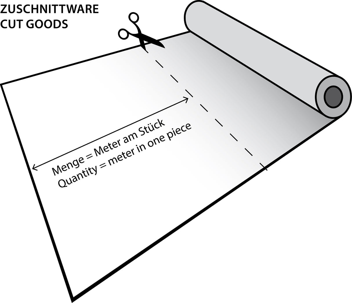 Antikondensvlies 95 g/m² 1,2m Breite (Meterware) selbstklebend, effektiver Schutz vor Feuchtigkeit