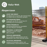 Absperrzaun 1,2m Bauzaun Zaun Baustellenzaun 120g/m² in versch. Farben – HaGa-Welt