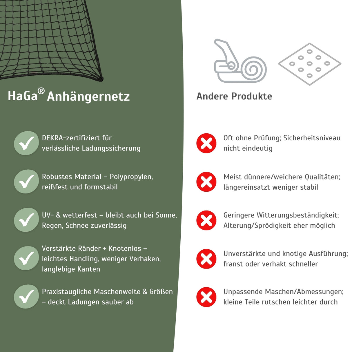 Anhängernetz – Schutznetz zur Ladungssicherung – HaGa-Welt