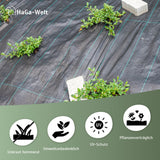 Tissu ruban – un film anti-mauvaises herbes efficace pour vos massifs