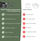 Bewässerungssystem mit Tropfschlauch mit oder ohne Druckkompensierung – HaGa-Welt