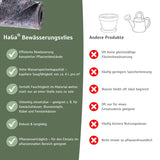 Bewässerungsvlies 500g/m² - Wasserspeicher für eine langfristige Bewässerung – HaGa-Welt