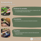 Blumendünger - Dünger für gesunde Blumen – HaGa-Welt