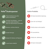 Drahtspanner 100mm x 28mm x 20mm in versch. Farben – HaGa-Welt