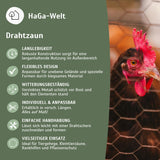 Hühnerzaun Maschendrahtzaun verzinkt Geflügelzaun Hundezaun 30mmx30mm – HaGa-Welt