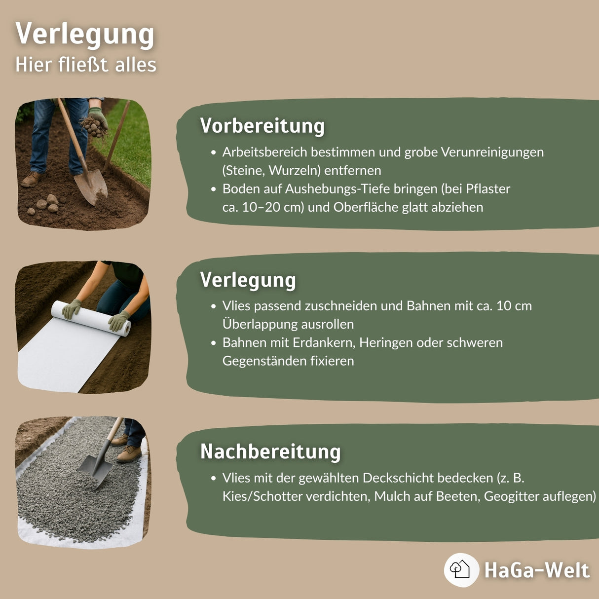 Drainagevlies 200 g/m² – extra starkes Vlies, ideal für den Teichbau – HaGa-Welt