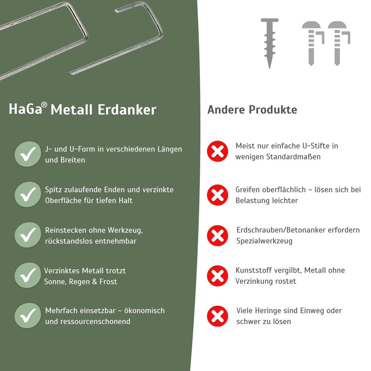Erdanker Metall – extra stabile Bodenanker, rostfrei – HaGa-Welt