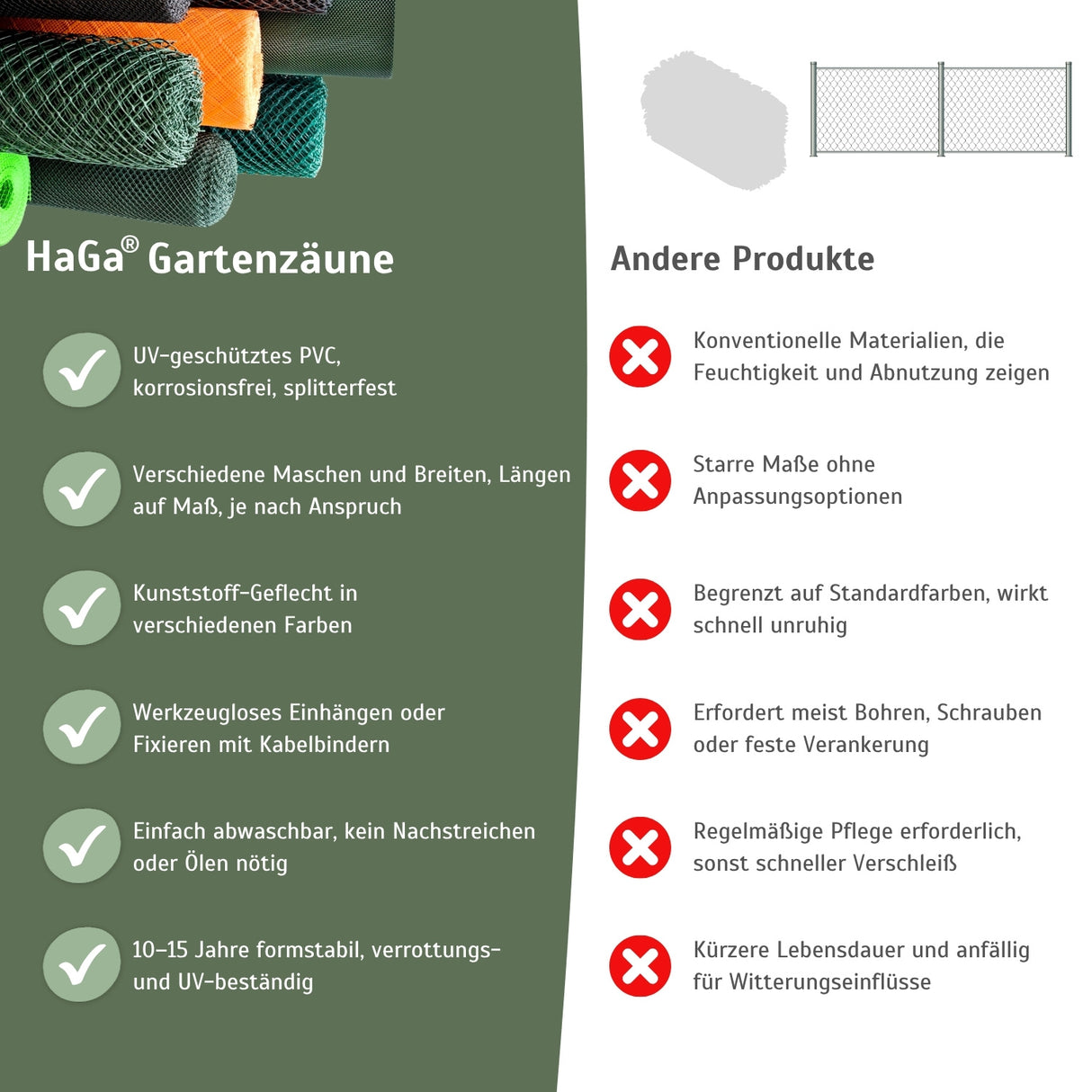 Gartenzaun – vielfältiger Kunststoffzaun für Ihren Garten – HaGa-Welt