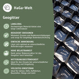 Geogitter – robustes und langlebiges Rasengitter für stabilen Boden – HaGa-Welt