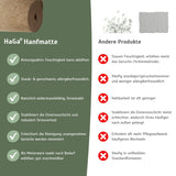 Hanfmatte - atmungsaktive Hanfmatte, perfekte Unterlage für Kleintierstreu – HaGa-Welt