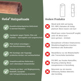 Holzpalisade – widerstandsfähige Palisade für die Gartengestaltung – HaGa-Welt