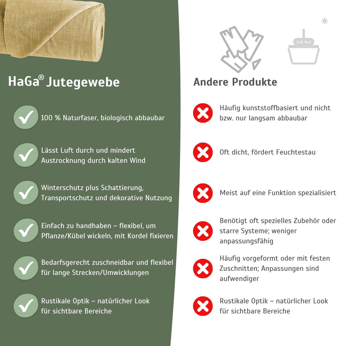 Jutegewebe Meterware –vielseitiger und natürlicher Jutestoff für den Winterschutz – HaGa-Welt
