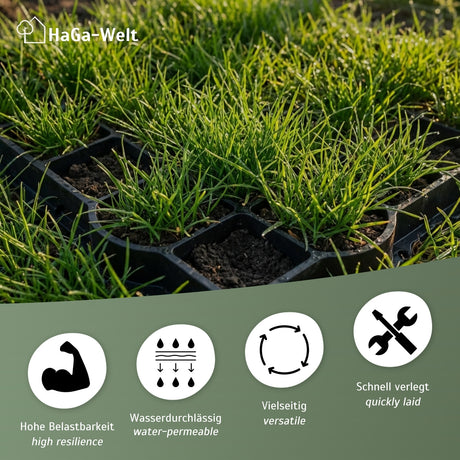 Kiesgitter – stabile Rasengitterplatten, schnell und einfach verlegt – HaGa-Welt